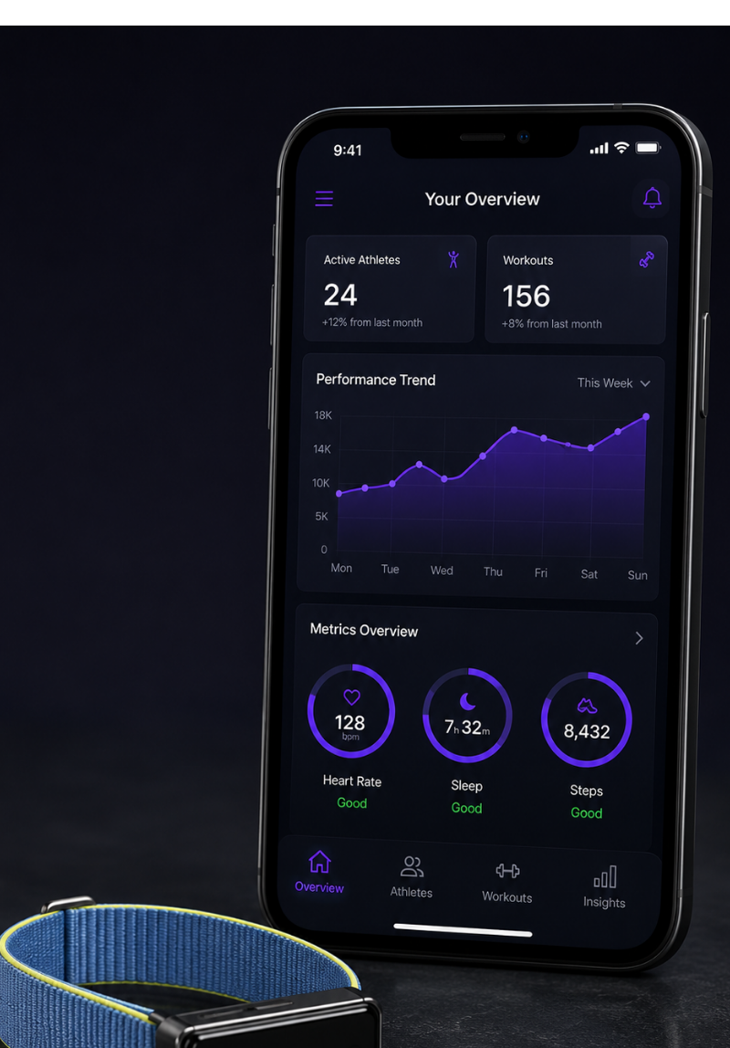 PIVVOT team performance analytics dashboard for coaches