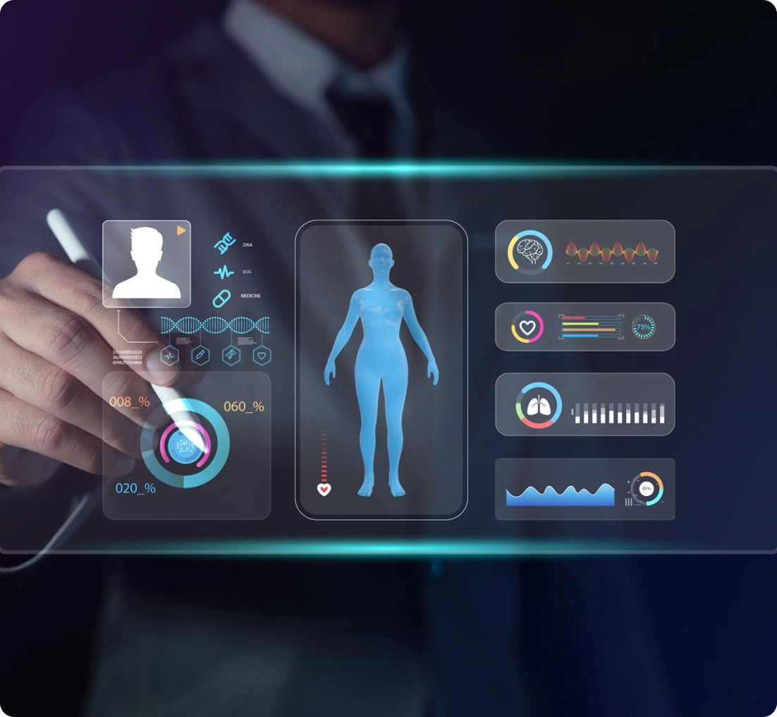 AI Personalisation
